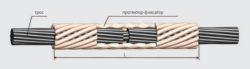 РС-11,0-11-М3