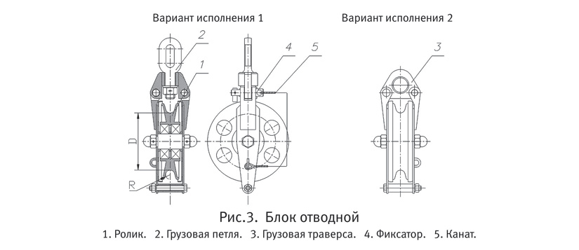 БО-30 вариант 1