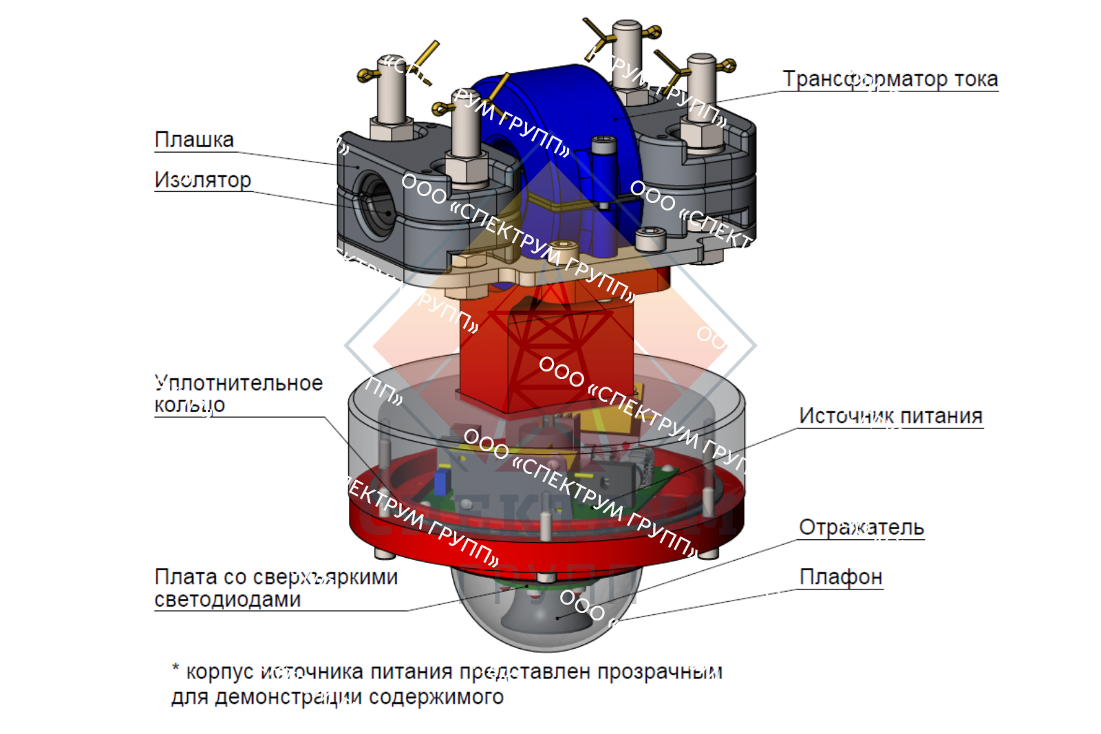 ЗОП-1