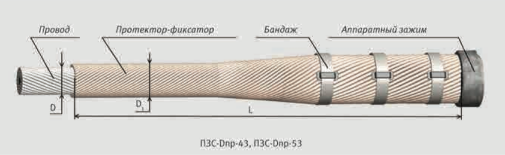 ПЗС-24,0-53