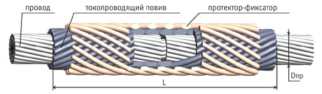 CC-30,6-11