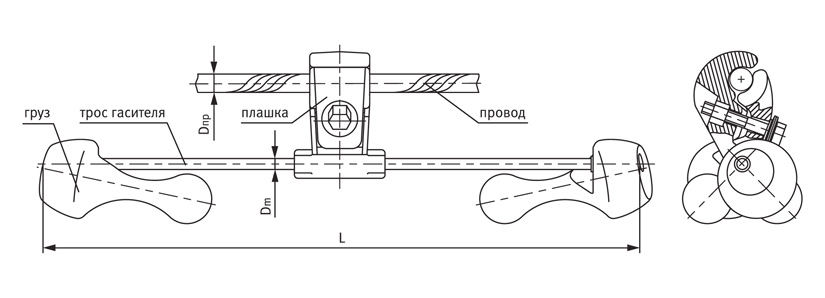 ГВ-5843-02М-ТРИАС