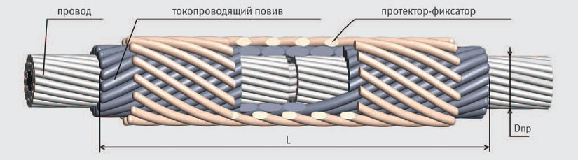 РС-15,2/15,4-01