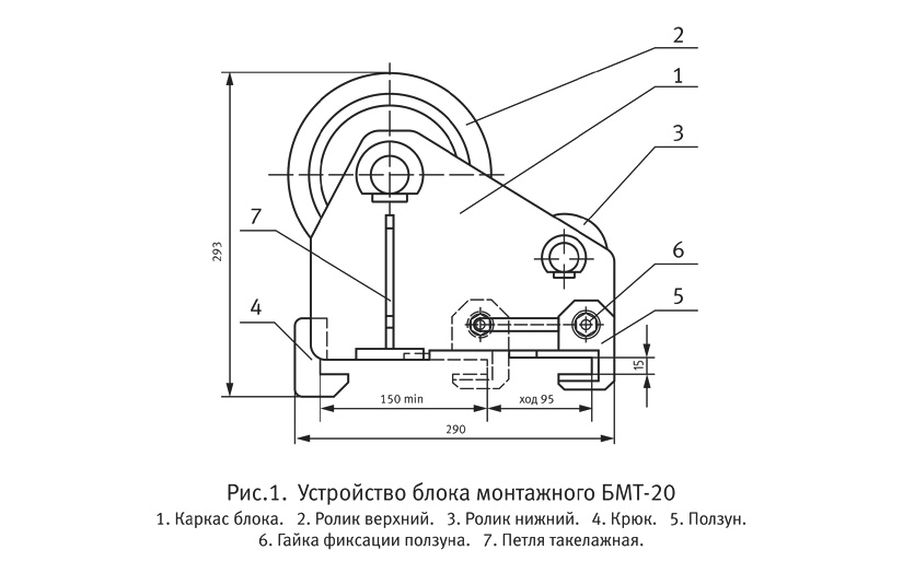 БМТ 20